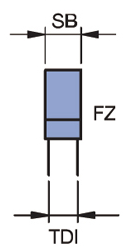 Подрезная пила для форматно-раскроечных станков Leitz 61449 (125х2,8-3,6х20 z12+12) FZ